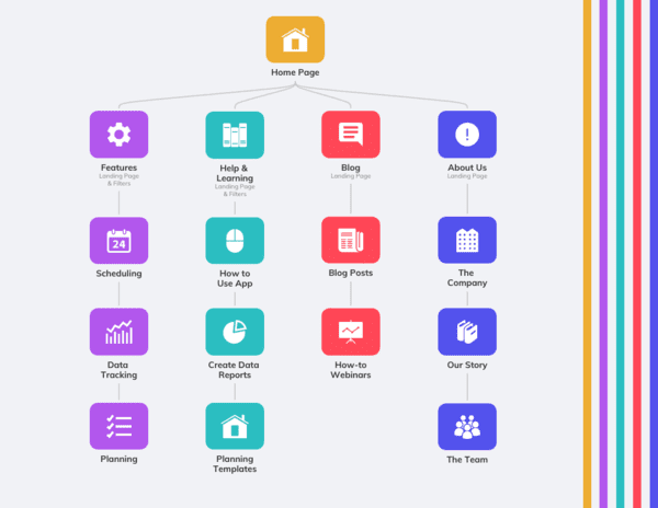 sitemap example illustration