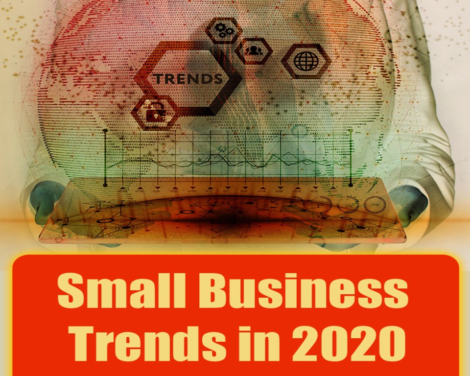 2020 Small Business Trends